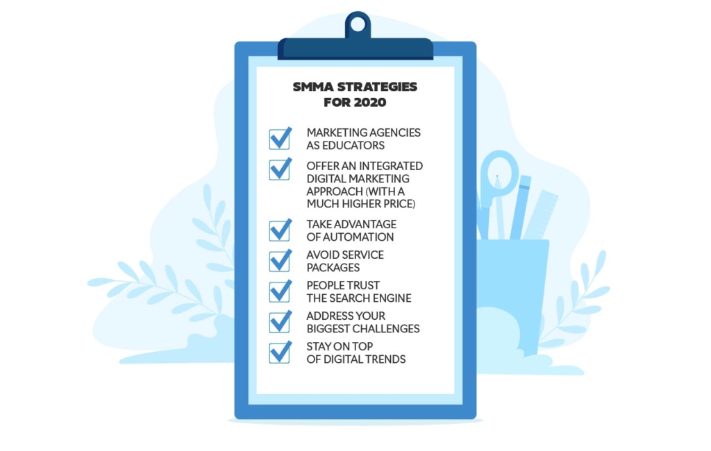 Social media marketing agency strategies for 2020