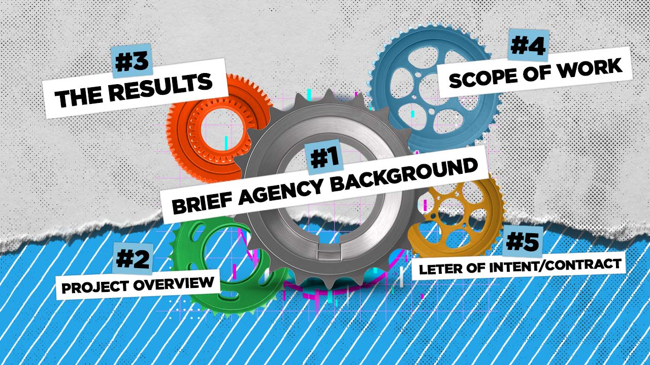 How to create a business proposal