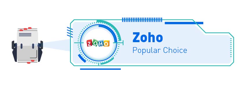 Top 6 Best CRM Software for Marketing SMMA - Zoho